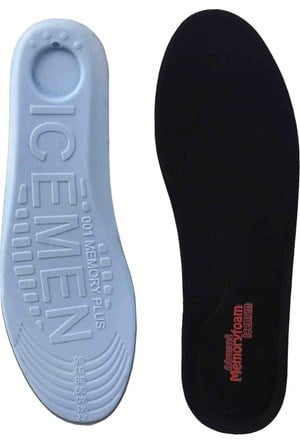 Iceman Hafıza Ortopedik Taban (Memory Foam) 001 SİYAH - Icemen