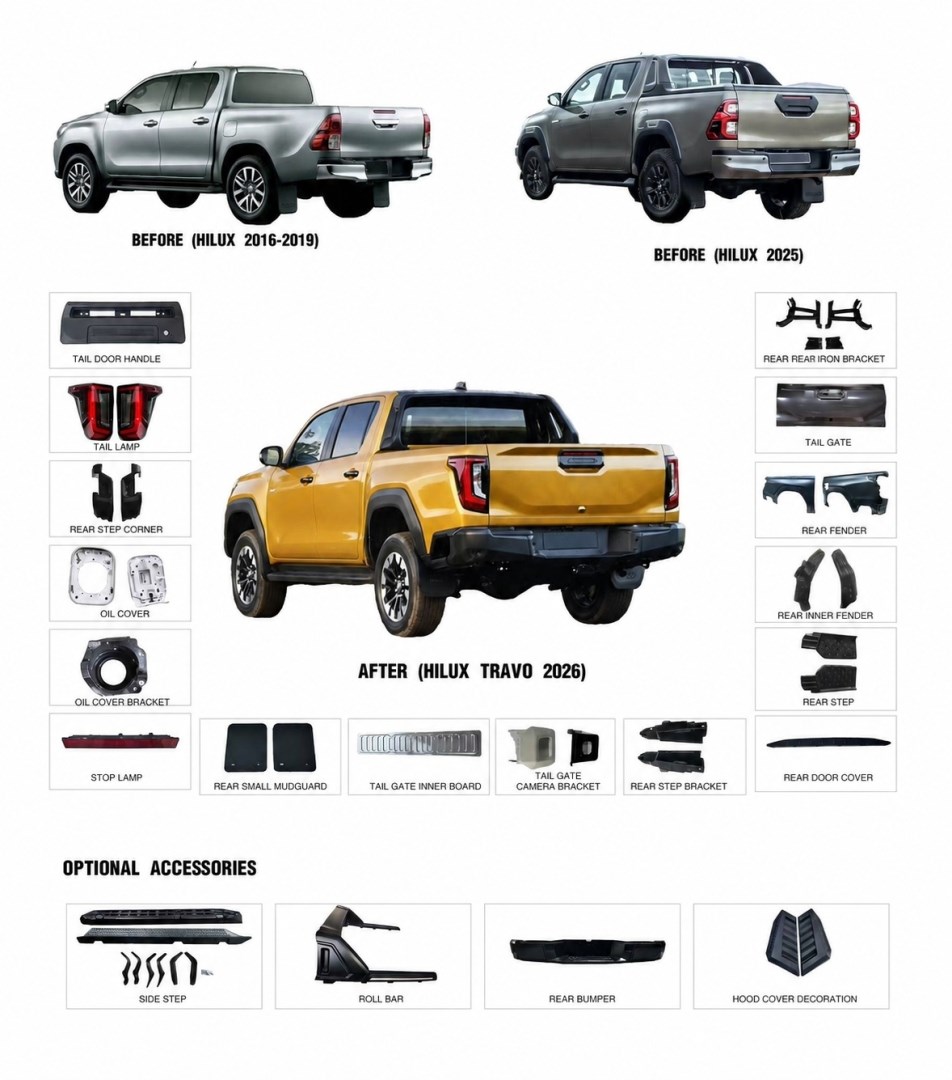 HILUX 2026 TRAVO  BODY KIT