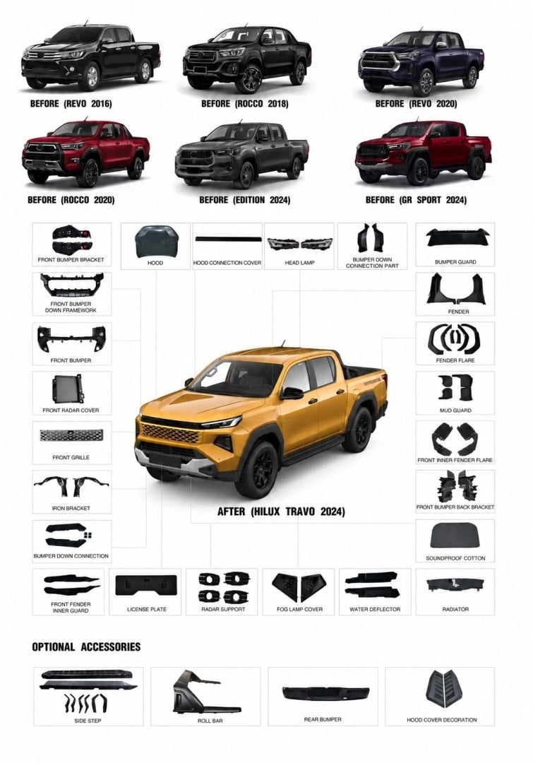 HILUX 2026 TRAVO  BODY KIT