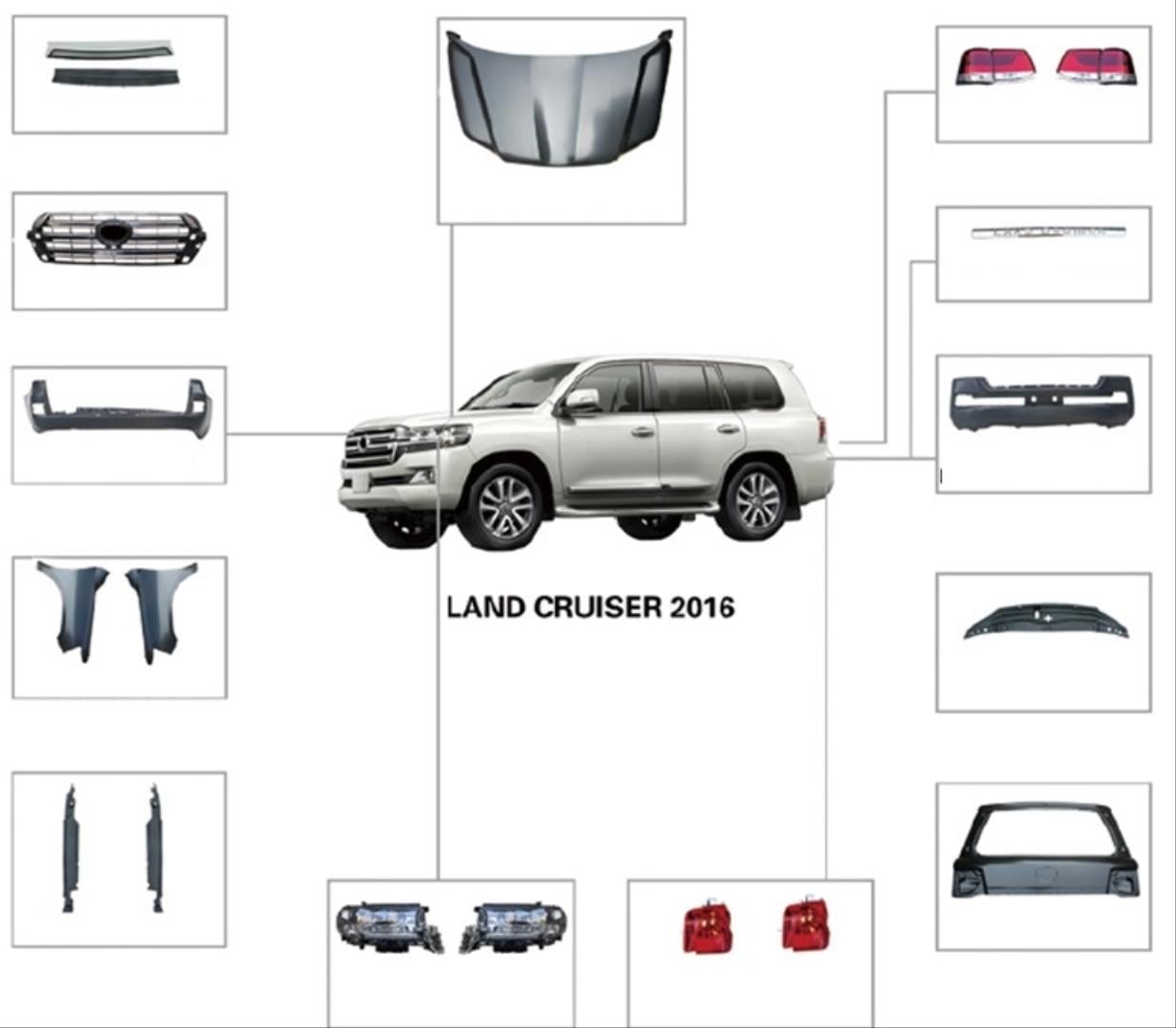 LAND CRUISER 2008-2015 IÇIN FACELIFT BODY KIT (2016+ IÇIN UYUMLU GÖRÜNÜM)  