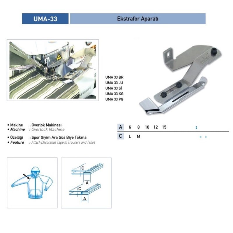 Overlok Fitilli Arabiye Apara 15mm / UMA-33