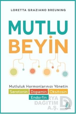 AGANTA / MUTLU BEYİN / LORATTA DRAZIANO BREUNING