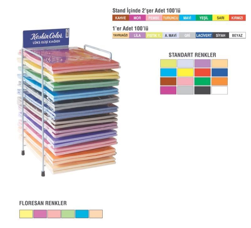 KESKİN ELİŞİ KAĞIDI 100LÜ LACİVERT