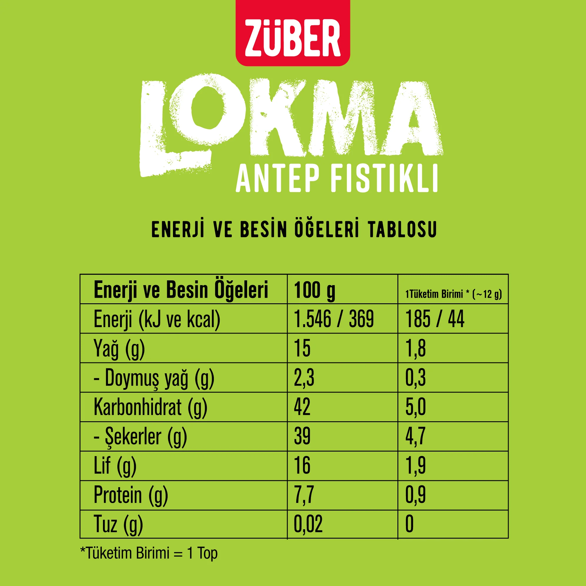 Lokma Antep Fıstıklı 96 g