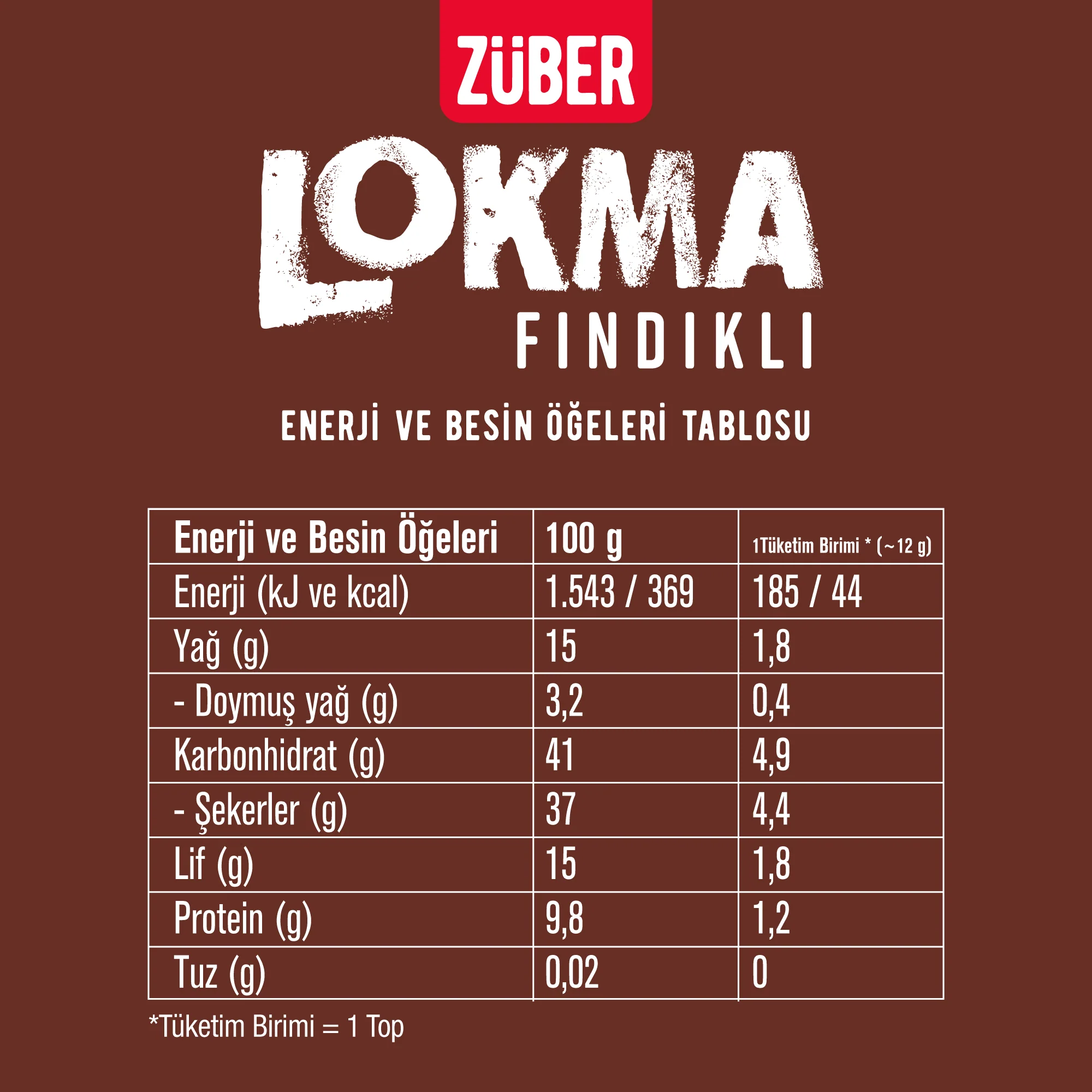 Lokma Fındıklı 96 g