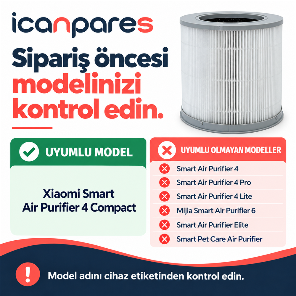 Xiaomi Uyumlu Smart Air Purifier 4 Compact AC-M18-SC Hava Temizleyici Filtresi - Aktif Karbonlu