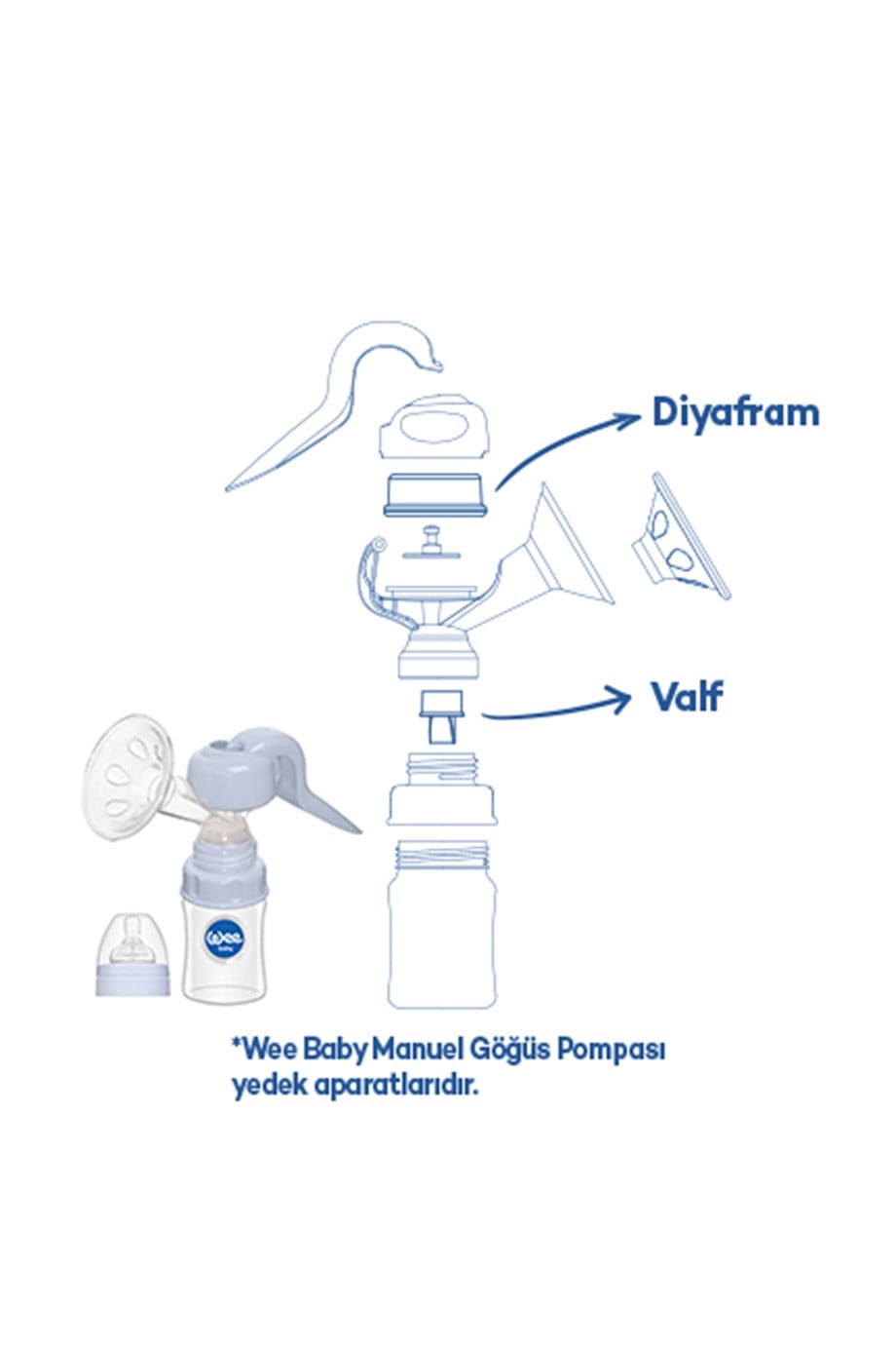 Wee Baby Manuel Göğüs Pompası Yedek Parça (Valf & Diyafram)