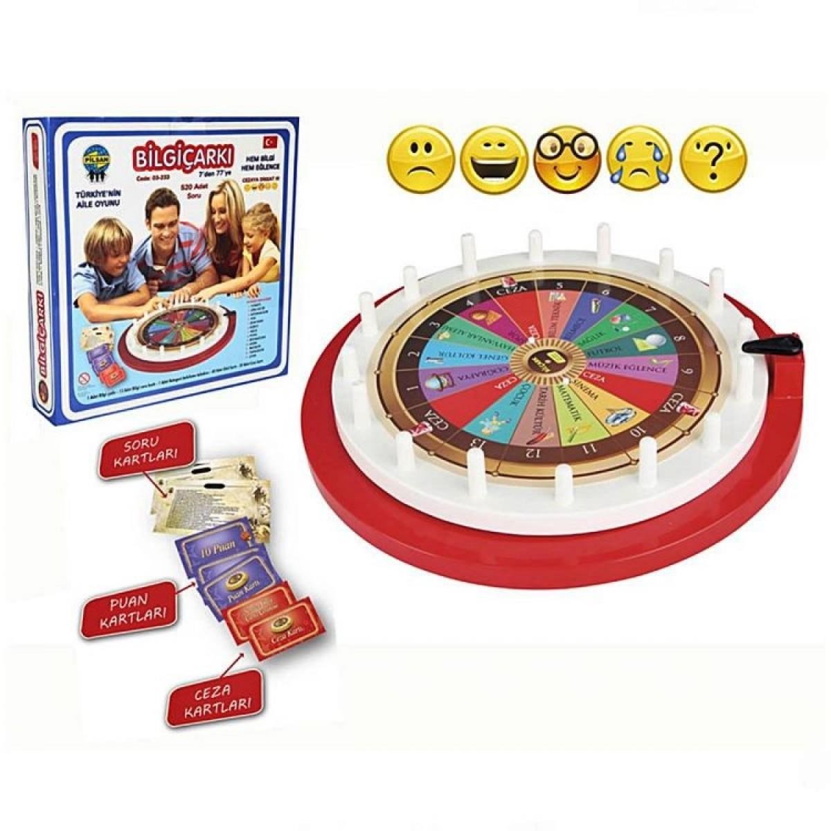 Pilsan Bilgi Çarkı