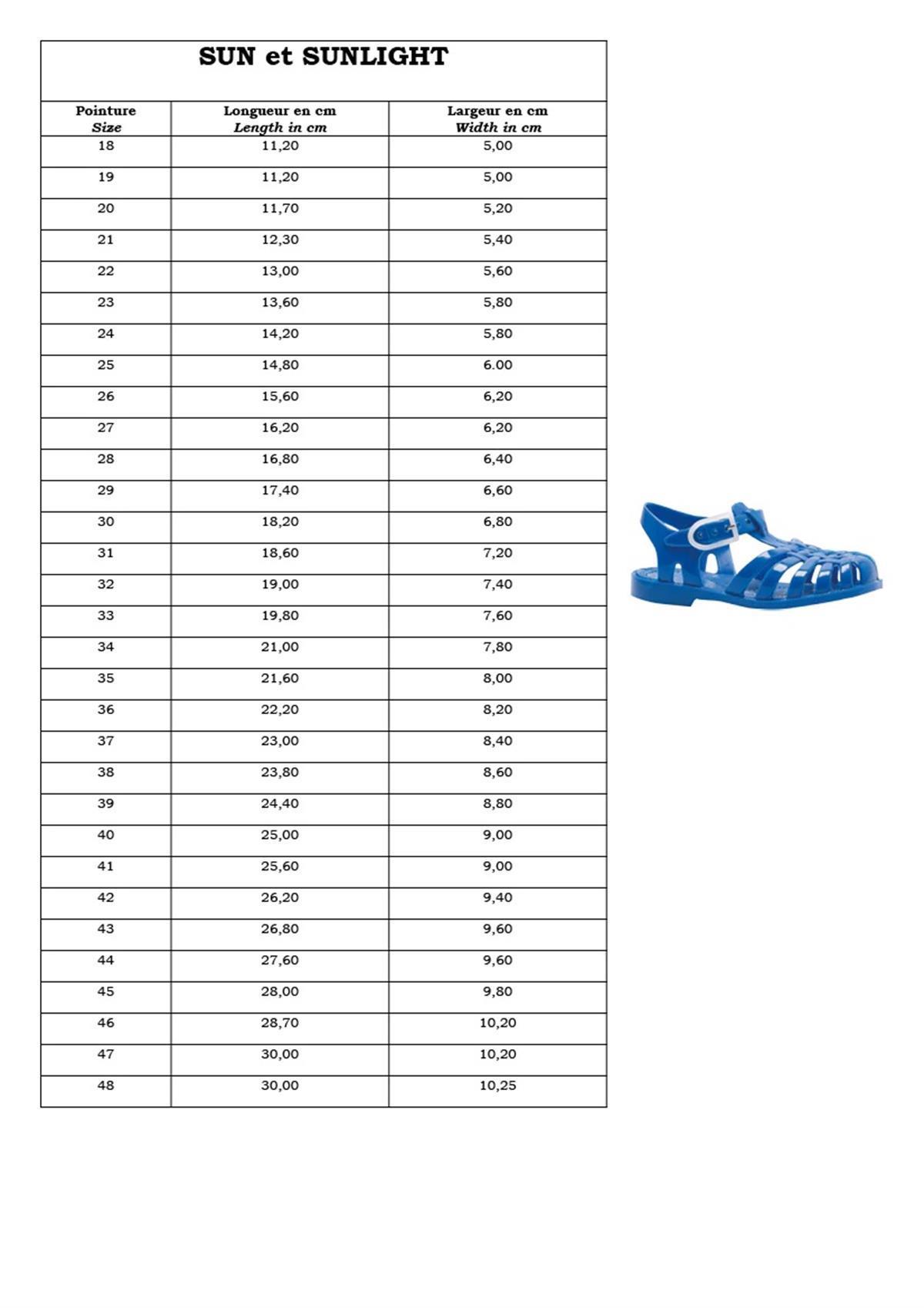 Meduse Sun Melon Sandals - Çocuk Sandalet Kavuniçi