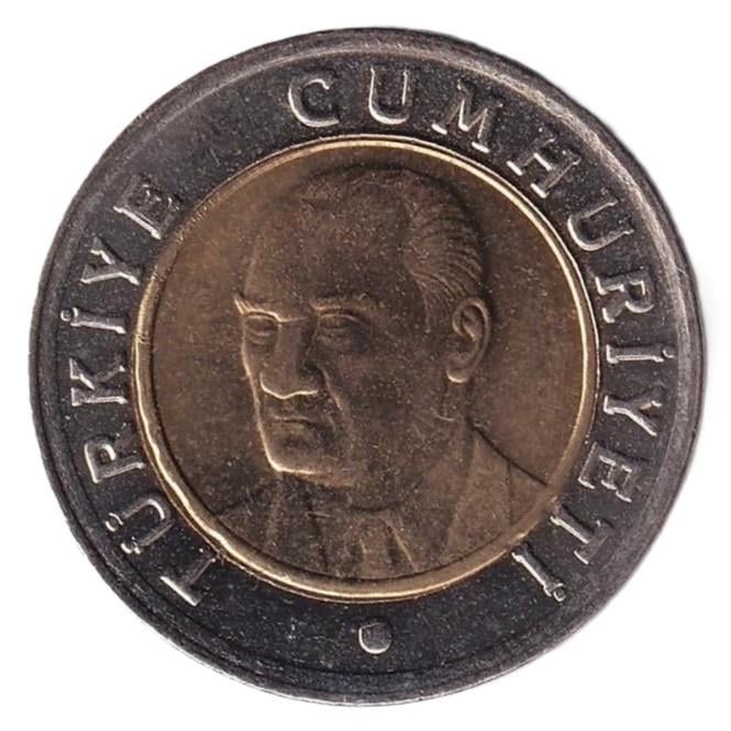 2005 ve Sonrası Dönem Madeni Paraları1 Yeni Türk Lirası (2006) ÇİL Eski Madeni Para