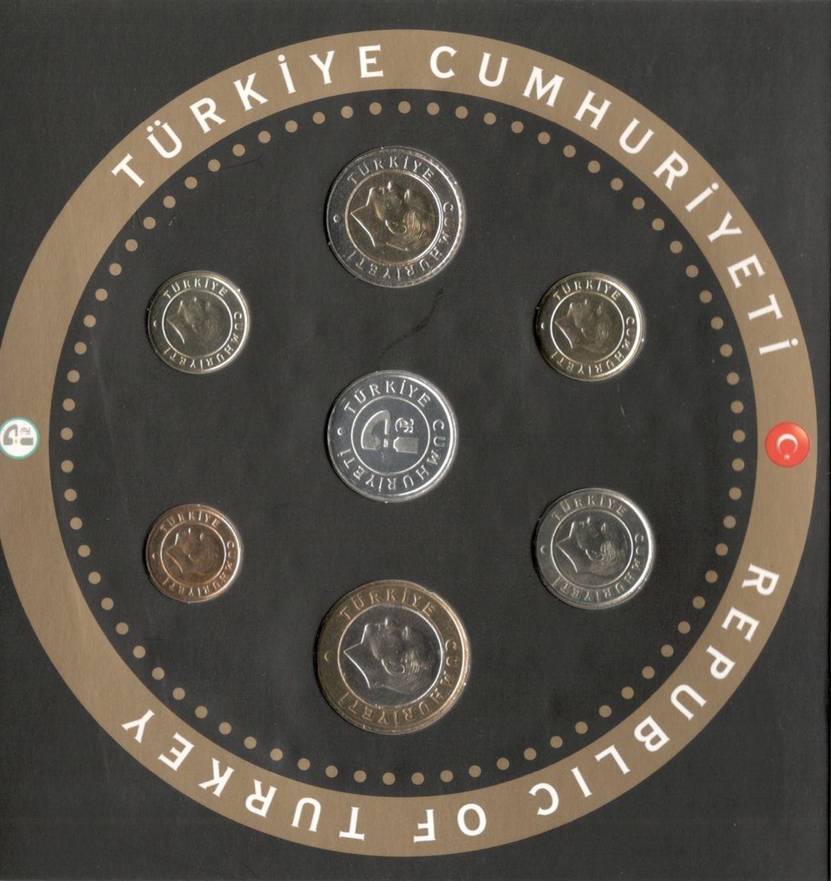 Darphane 2017 Tedavül Para Seti