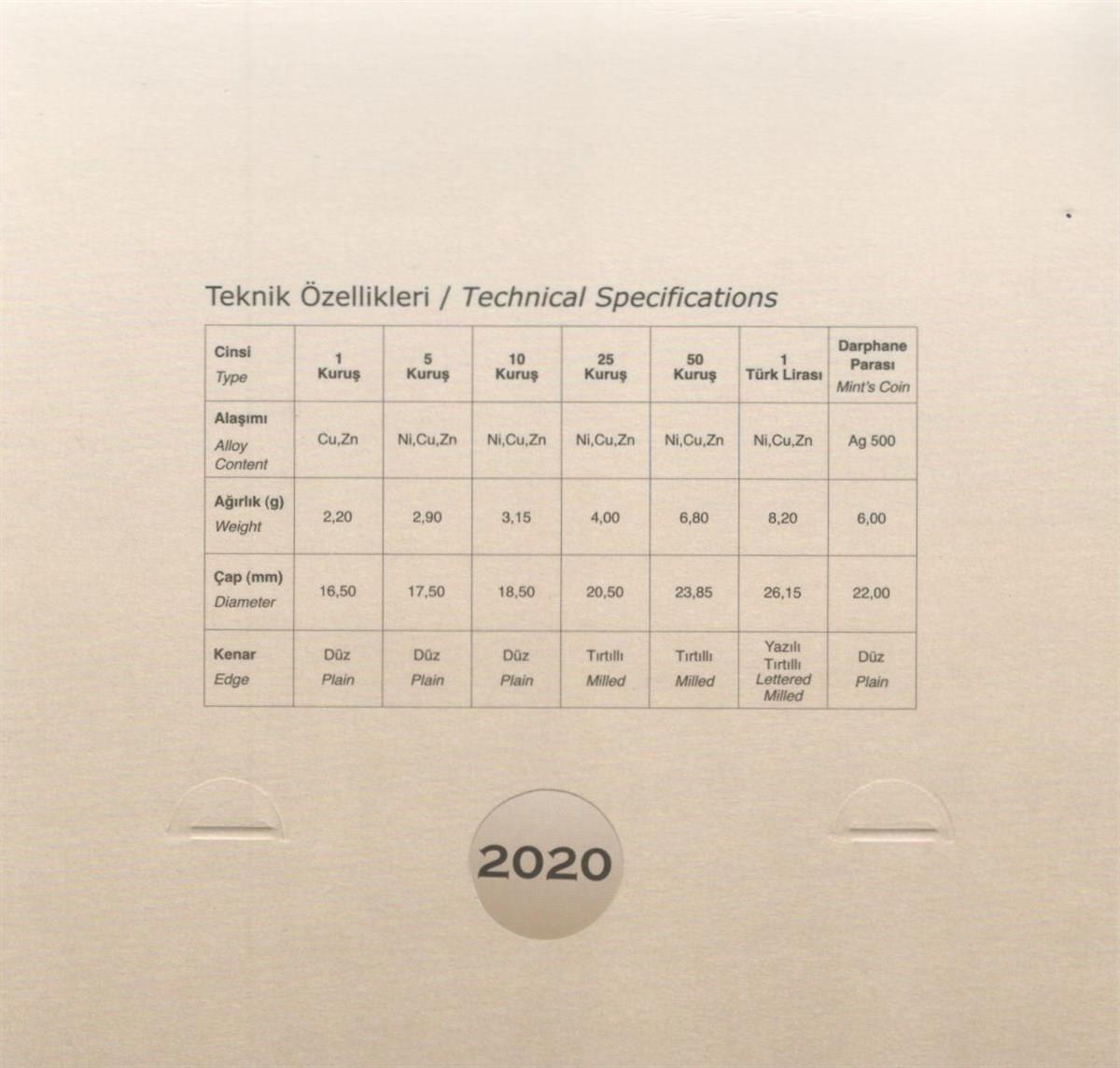 Mint Set2020 Darphane Tedavül Para Seti