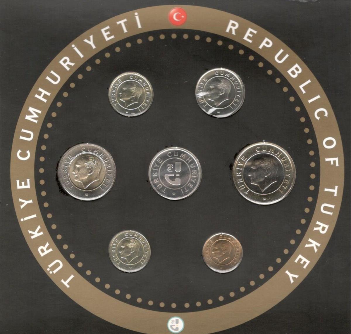 Mint Set2020 Darphane Tedavül Para Seti
