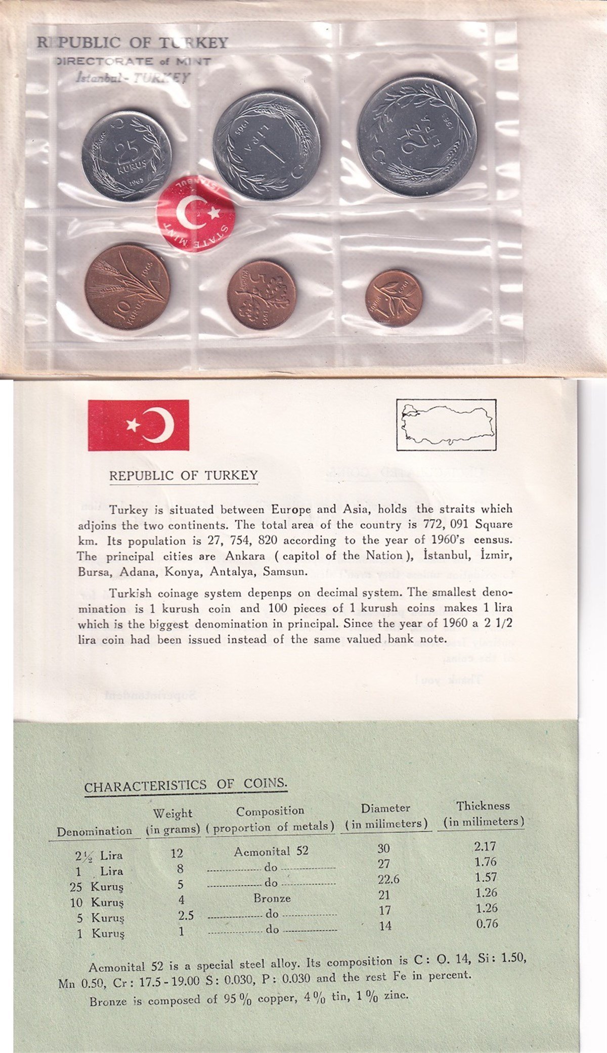 Mint SetDarphane 1965 Tedavül Para Seti
