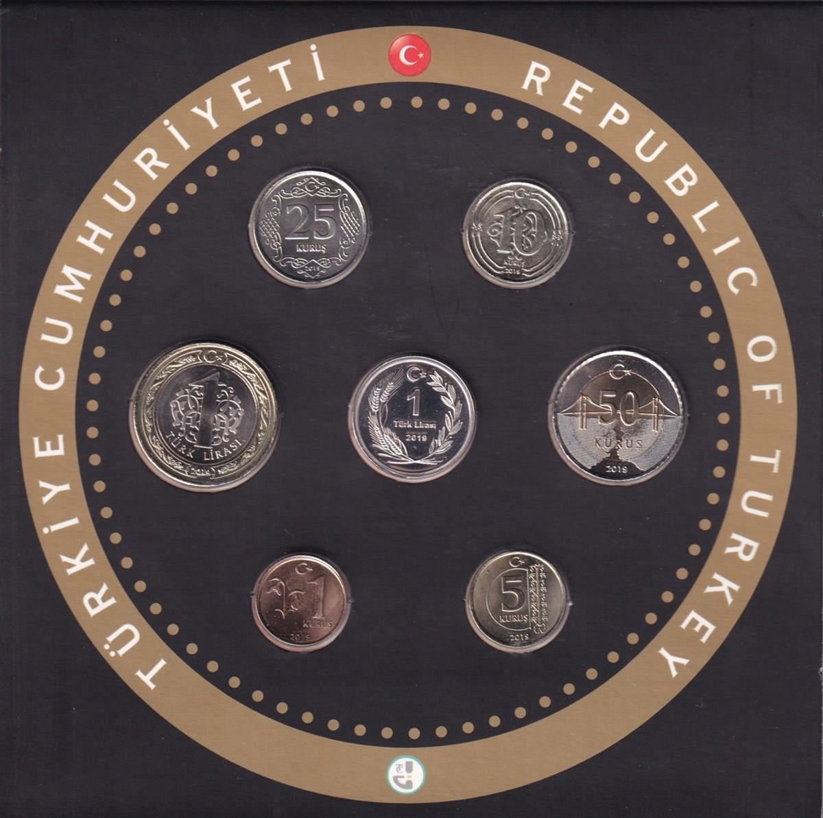 Mint SetDarphane 2019 Tedavül Para Seti