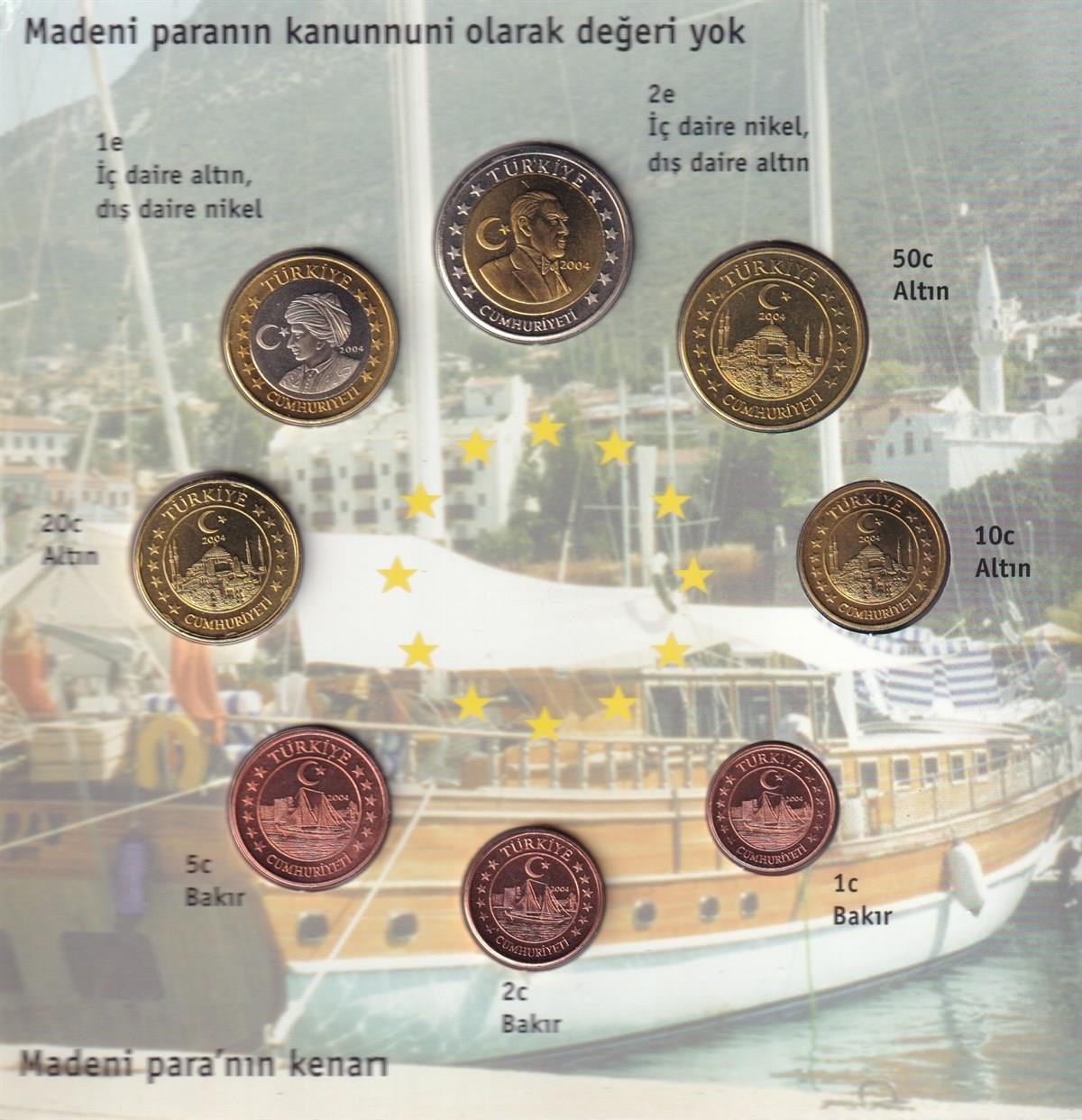 Mint SetTürkiye Cumhuriyeti 2004 Türk Deneme Euro Koleksiyonu