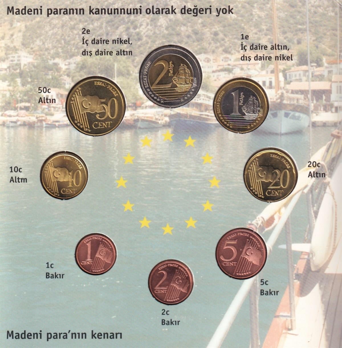 Mint SetTürkiye Cumhuriyeti 2004 Türk Deneme Euro Koleksiyonu