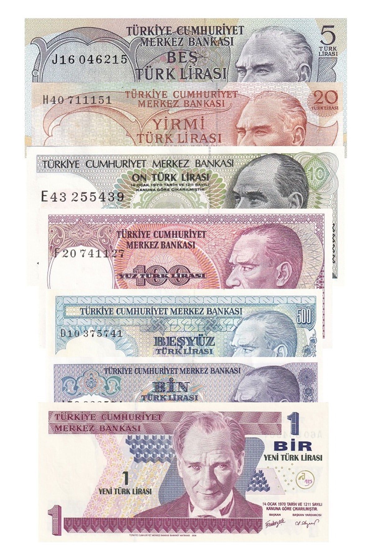 Eski Kağıt Para Koleksiyonu Başlangıç Seti (Karma)