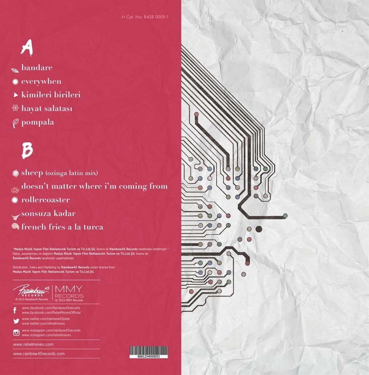 PlakRebel Moves - All The Best - Plak