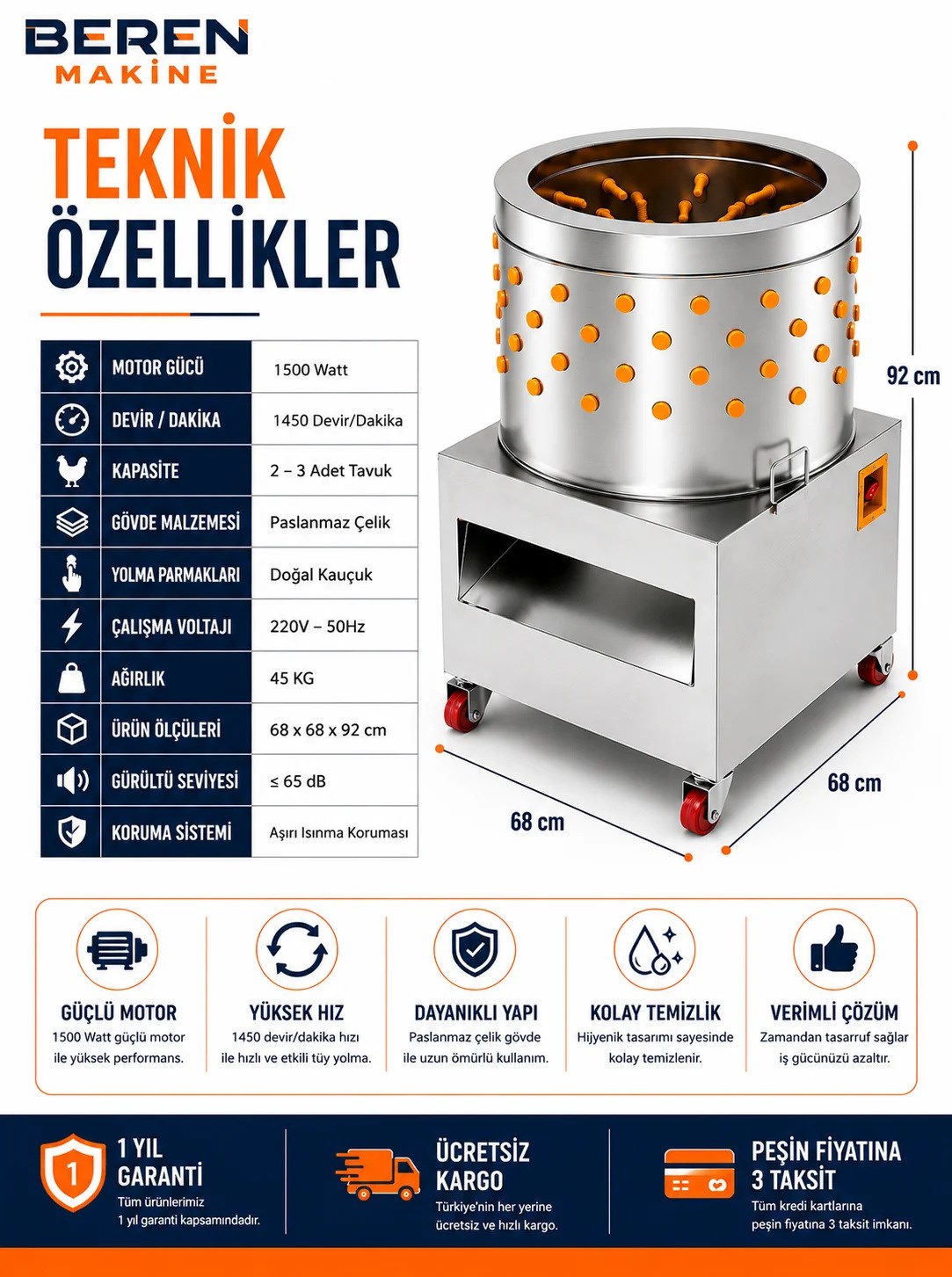 2-3 Tavuk Kapasiteli Tüy Yolma Makinesi – 1500 W Paslanmaz Çelik