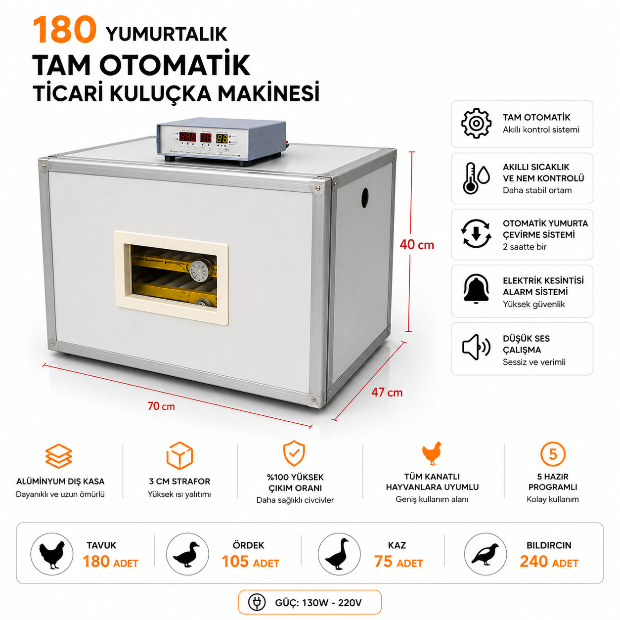 Beren Makine 180 Yumurtalık Ticari Tam Otomatik Kuluçka Makinesi – 3 Raflı, 5 Programlı