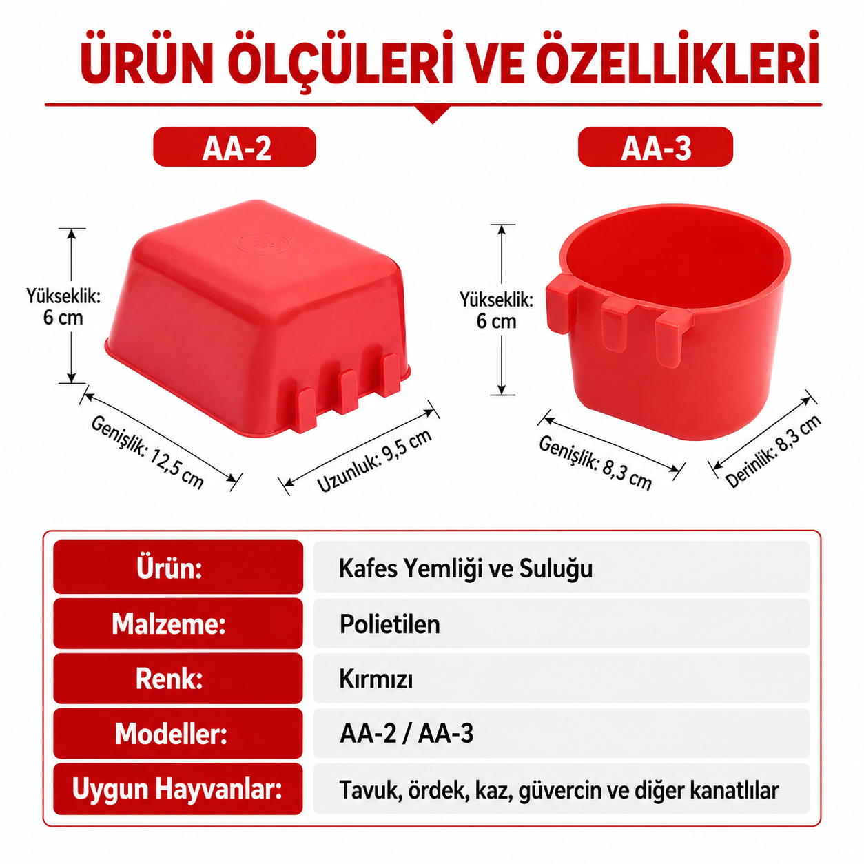 Beren Makine 2'li Kafes Yemlik ve Suluk Seti – 1 Yemlik + 1 Suluk