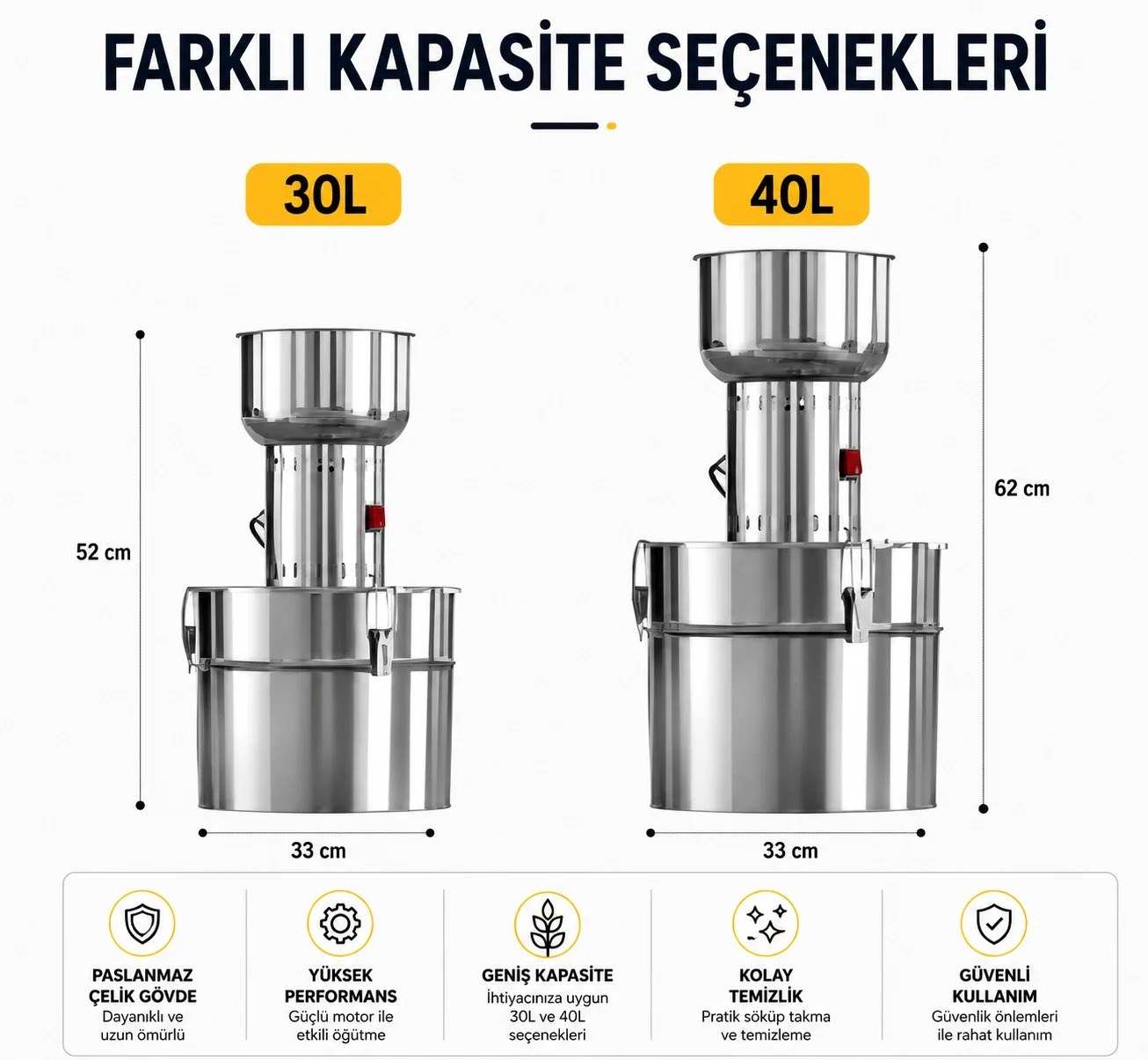 Beren Makine 30 Litre Paslanmaz Çelik Tahıl ve Yem Öğütücü Makinesi – 1000 W, 220 V