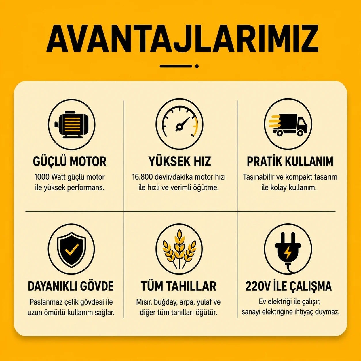Beren Makine 40 Litre Paslanmaz Çelik Tahıl ve Yem Öğütücü Makinesi – 1300 W, 220 V