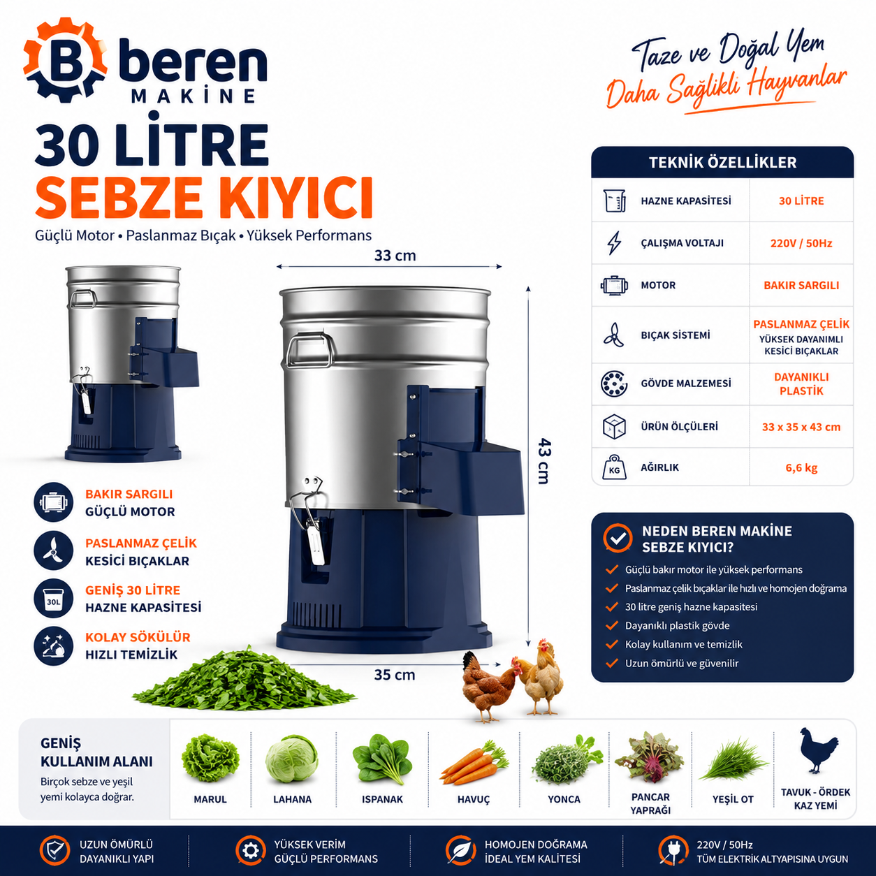 Sebze Kıyıcı ve Yem Hazırlama Makinesi