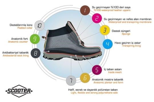 Scooter M 1490 Siyah Nubuk Su Geçirmez Erkek Askeri Bot