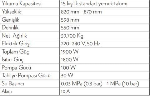 VestelAnkastre Bulaşık MakineleriVestel DF595B 10 Programlı Ankastre Bulaşık Makinesi