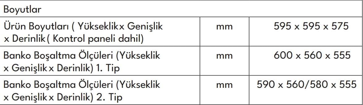 VestelAnkastre FırınlarVestel AFX-5651 65 lt A Enerji Sınıfı Ankastre Fırın