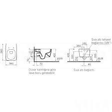 Vitra Metropole Rim-Ex Asma Klozet-Beyaz 7672T003-0559  (sadece istanbul teslimat için uygundur )VitrA7672T003-0559Asma Klozet Modelleri, Çeşitleri & Fiyatları | Banyo Dizayn 