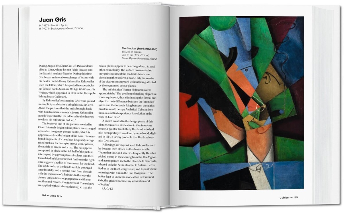 Modern Art - A History from Impressionism to Today