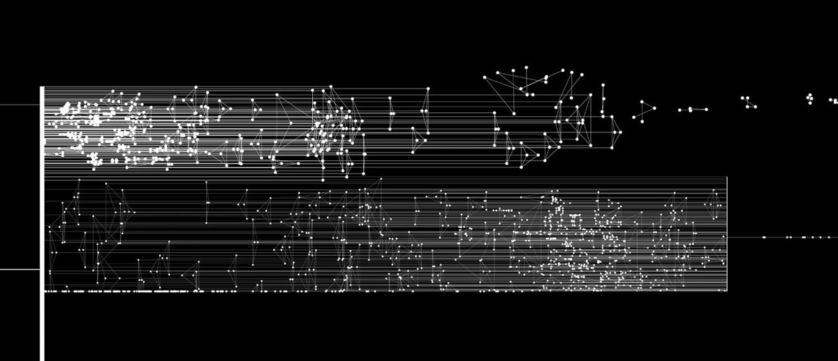 SYN-Phon - Candaş Şişman