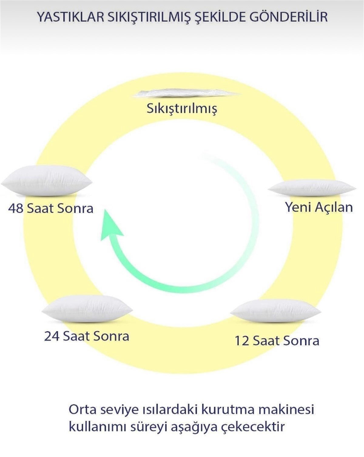4'lü Kırlent Kılıfı İç Yastığı 45x45 cm 350 gr  %100 Boncuk Silikon %100 Pamuk astar