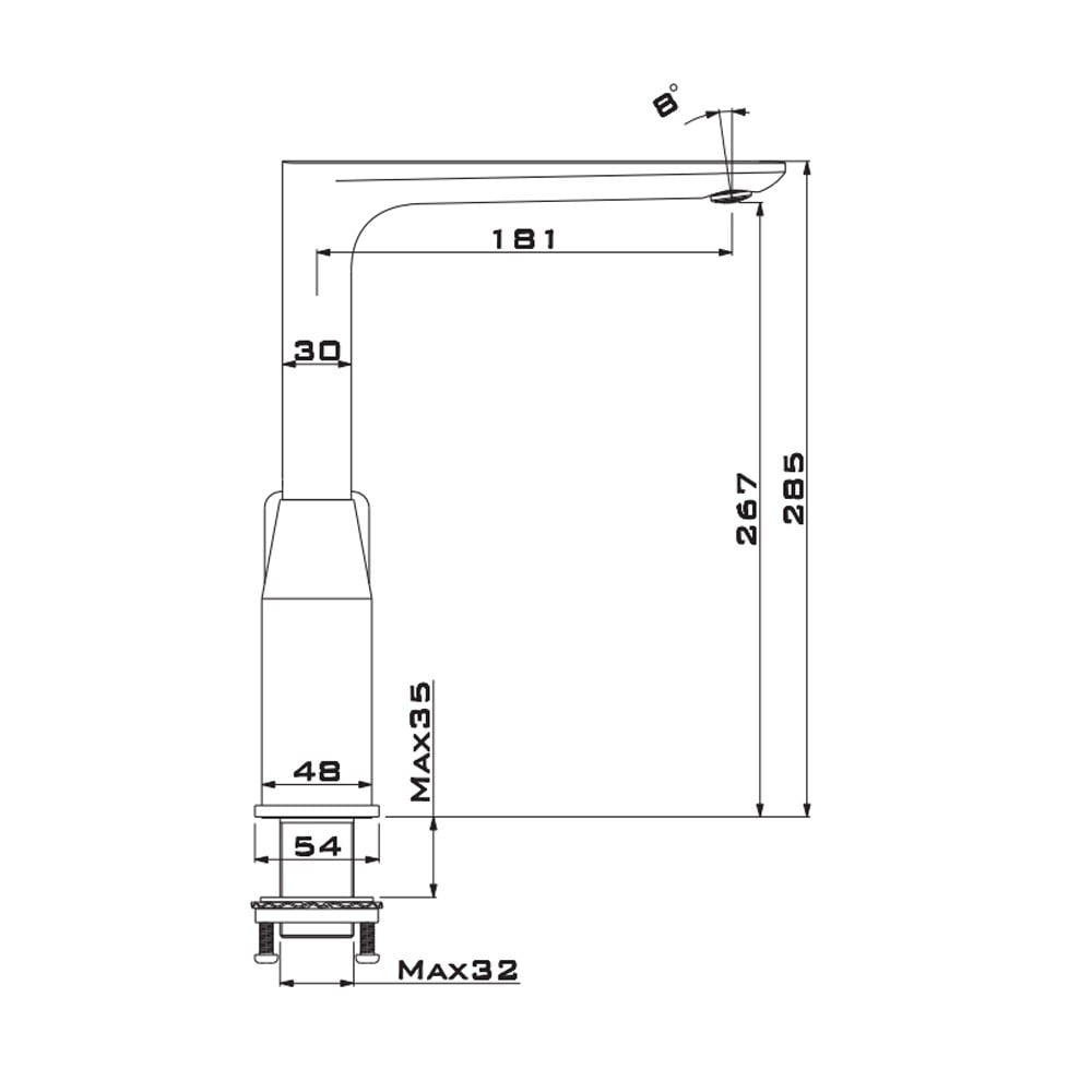 OrkaZeugma Beyaz Mutfak Bataryası