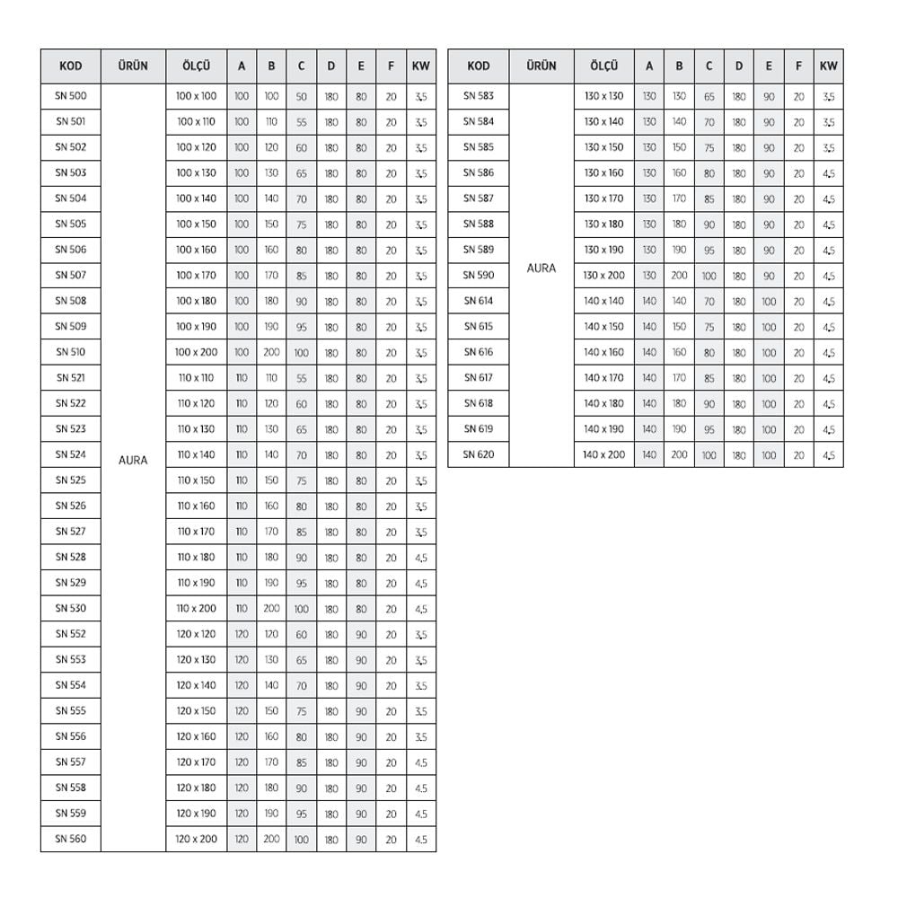 ShowerAura 130x200 Ev Tipi Sauna