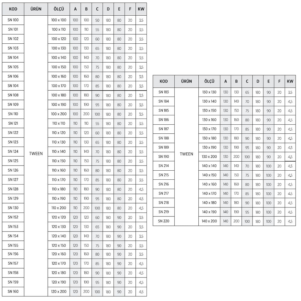 ShowerTween 140x140 Ev Tipi Sauna