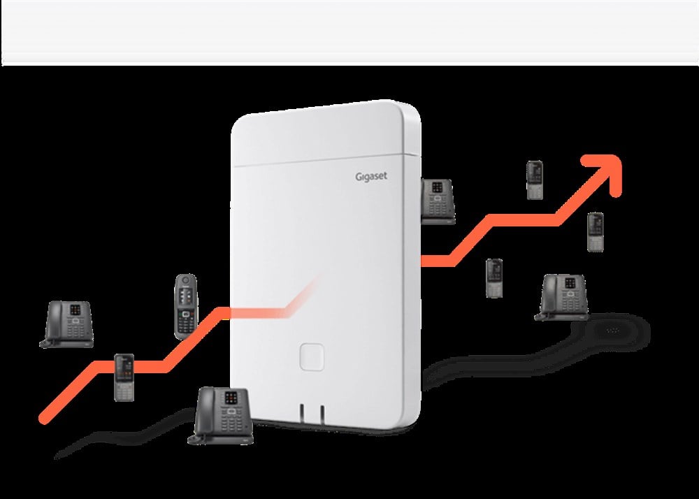 Gigaset N670 IP PRO