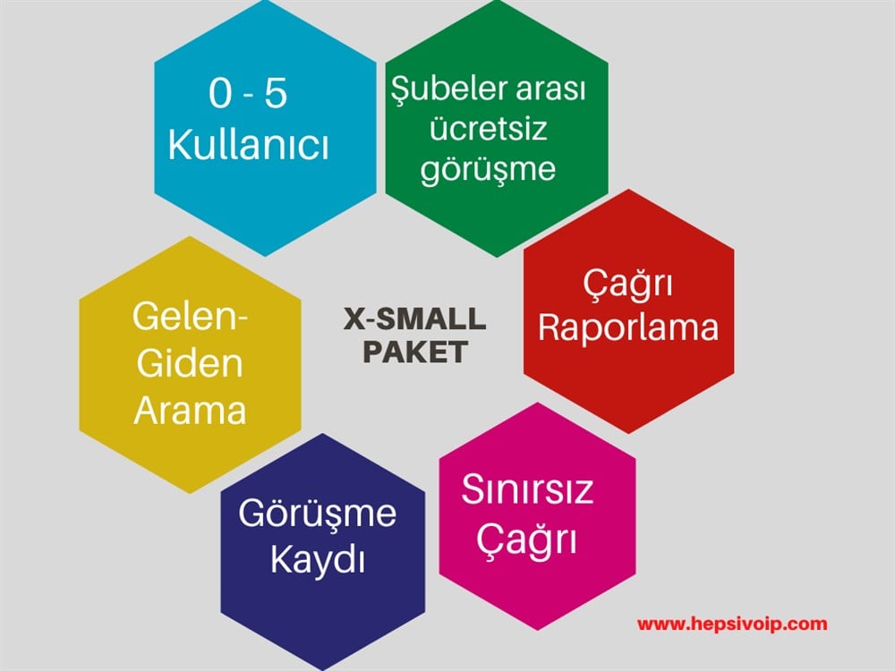 X SMALL SANAL SANTRAL