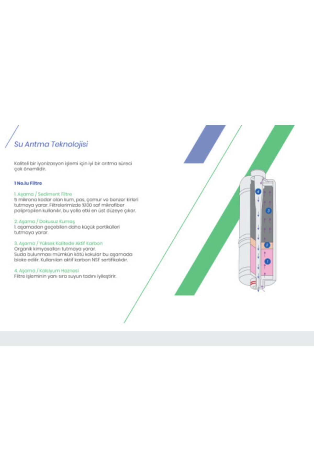Biontech BTM1200 Alkali İyonize Su Arıtma Cihazı