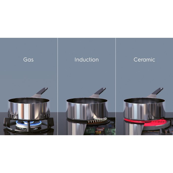 Electrolux EIS87453 Ankastre Elektrikli İndüksiyonlu Ocak