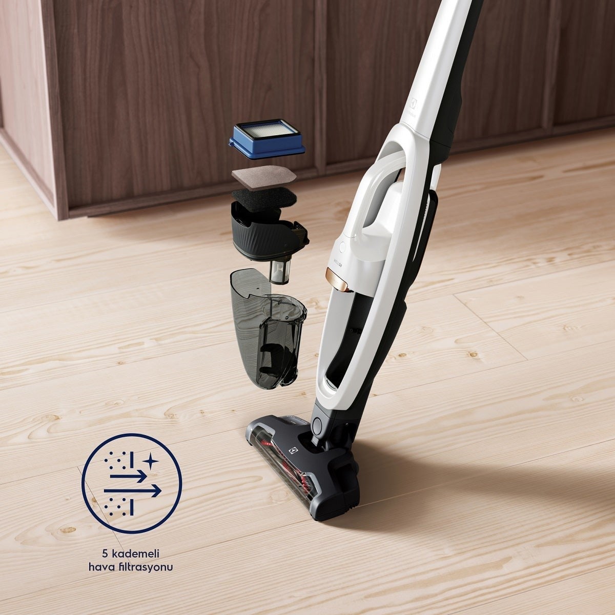 Electrolux Well Q7 WQ81-ALRS 2'si 1 Arada Şarjlı Dikey Süpürge