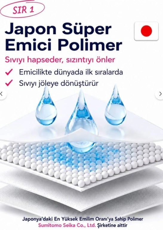 Angels Secret Aktif Oksijen ve Negatif İyon Gece Ekstra Ped 