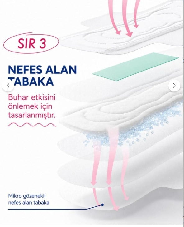 Angels Secret Aktif Oksijen ve Negatif İyon Gece Pedi