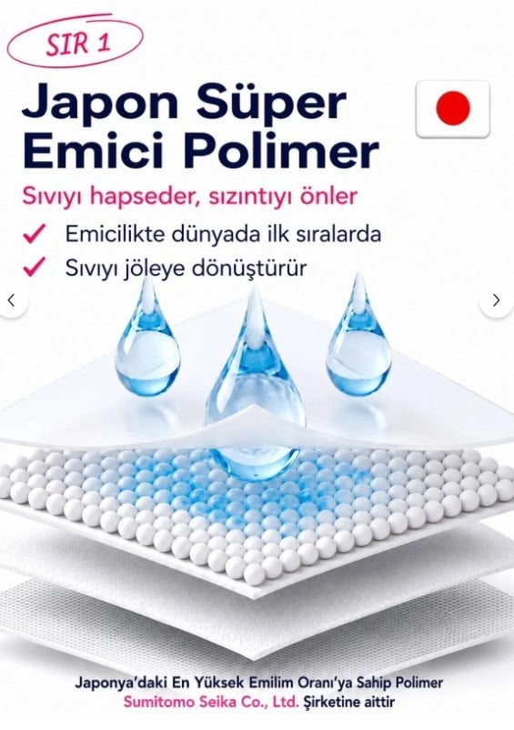Angels Secret Aktif Oksijen ve Negatif İyon Gece Pedi