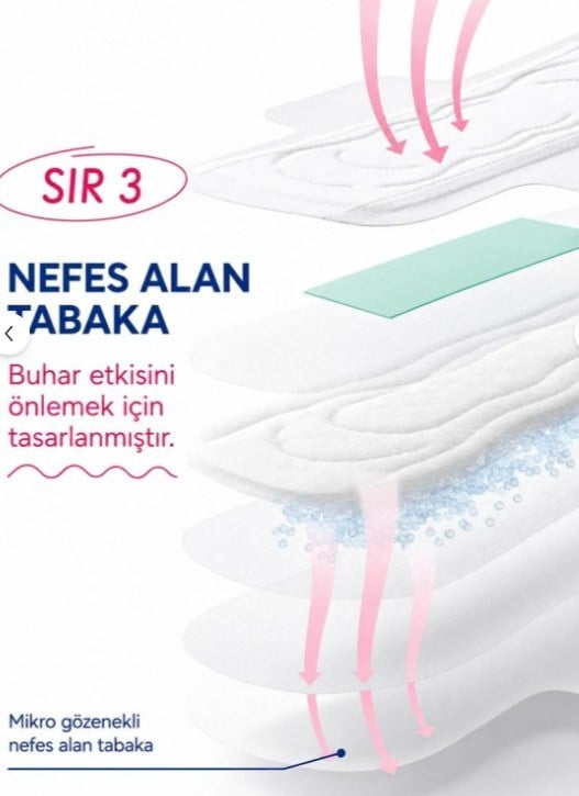 Angels Secret Aktif Oksijen ve Negatif İyon Gece Ekstra Ped 