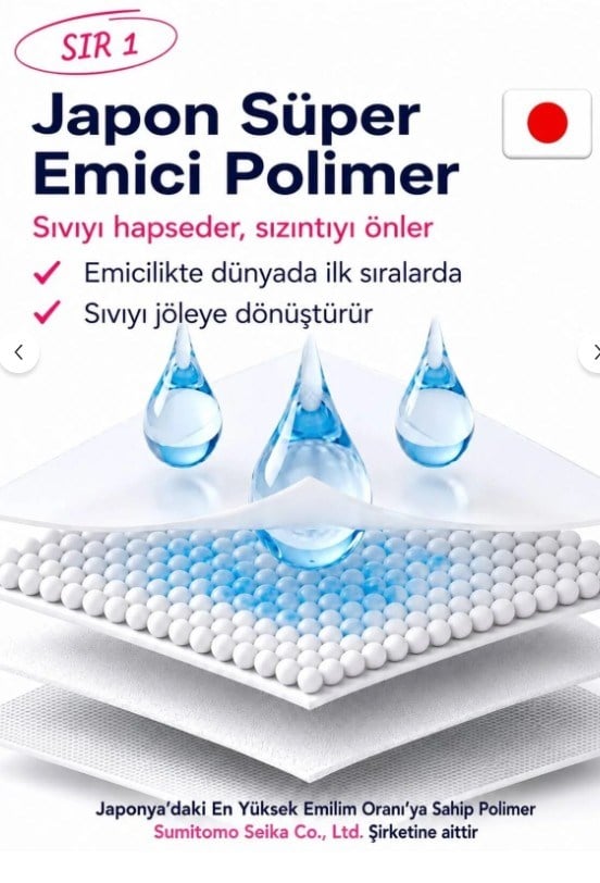 Angels secret Gündüz Süper Emici Ultra İnce Anyonlu Hijyenik Ped 4Lü