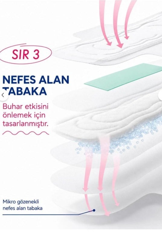 Angels secret Gündüz Süper Emici Ultra İnce Anyonlu Hijyenik Ped 4Lü
